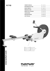Tunturi R 710 Mode D'emploi