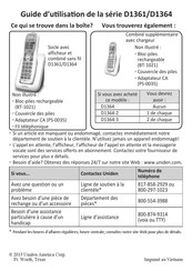 Uniden D1361 Série Guide D'utilisation