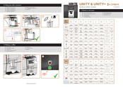 Crem UNITY Guide De Démarrage Rapide
