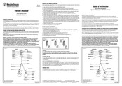 Westinghouse W-532 Guide D'utilisation