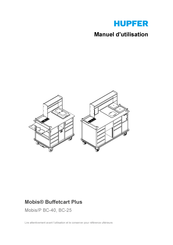 Hupfer Mobis/P BC-40 Manuel D'utilisation