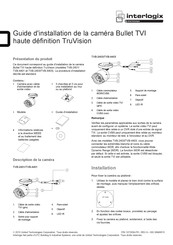 Interlogix TruVision TVD-2403 Guide D'installation