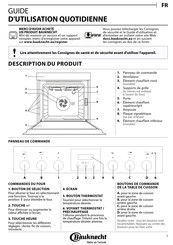 Bauknecht HVK3 KH8V IN Guide D'utilisation Quotidienne