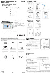 Philips DCD778 Manuel D'utilisation