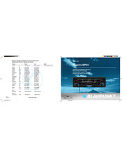 Blaupunkt Phoenix MP33 Notice D'emploi Et De Montage