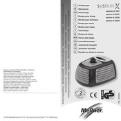 Messner system-X 1501 Instructions D'utilisation