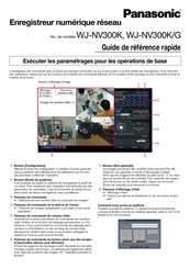 Panasonic WJ-NV300K Guide De Référence Rapide