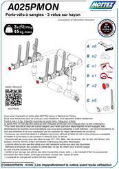 Mottez A025PMON Mode D'emploi