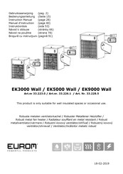 EUROM EK9000 Wall Manuel D'instruction