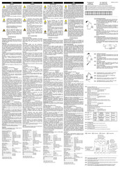 PR electronics 3185 Guide D'installation