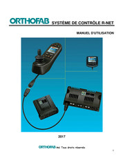 Orthofab R-NET Manuel D'utilisation