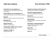 Sony Ericsson T610 Mode D'emploi