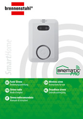 brennenstuhl BrematicPRO SmartHome 1294200 Mode D'emploi