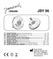 Beurer JBY 96 Mode D'emploi