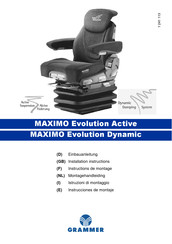 Grammer MAXIMO Evolution Dynamic Instructions De Montage