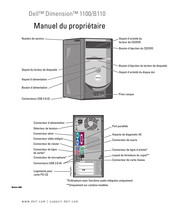 Dell Dimension B110 Manuel Du Propriétaire