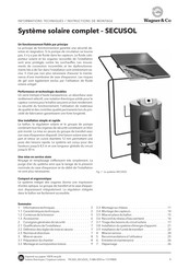 Wagner & Co SECUSOL 350-2 Instructions De Montage