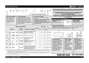 Bauknecht GSX 61204 Guide De Consultation Rapide