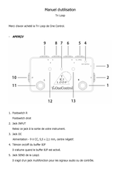 One Control Tri Loop Manuel D'utilisation