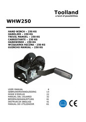 Toolland WHW250 Mode D'emploi