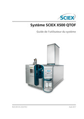 SCIEX X500 QTOF Guide De L'utilisateur