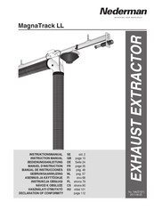 Nederman MagnaTrack LL Manuel D'instruction