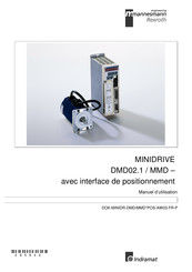 Indramat MINIDRIVE DMD02.1 Manuel D'utilisation