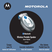Motorola HF800 Guide De L'utilisateur