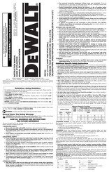 DeWalt DW124 Guide D'utilisation