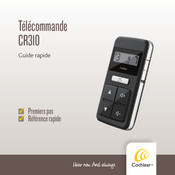 Cochlear CR310 Guide Rapide