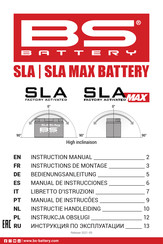 BS BATTERY SLA MAX Instructions De Montage