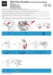 Tennant T681 Guide Rapide D'utilisation