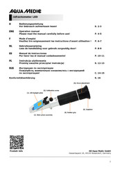 Aqua Medic refractometer LED Mode D'emploi