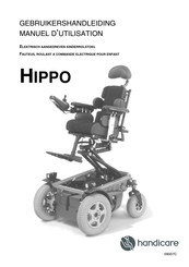 Handicare HIPPO Manuel D'utilisation