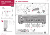 Pioneer SC-LX704 Guide De Configuration Initiale