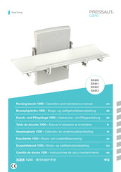 Pressalit Care R8401 Manuel D'utilisation Et D'entretien