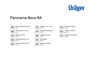 Dräger Panorama Nova RA Mode D'emploi