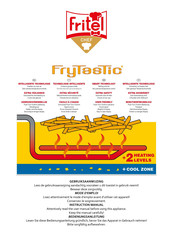 Fritel FryTasTic Mode D'emploi