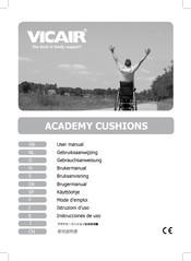 Vicair Academy Vector Mode D'emploi