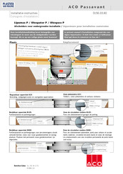 ACO Oleopass P Consignes D'installation