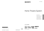 Sony HT-CT550W Mode D'emploi