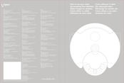 Dyson 360 Eye Guide De Démarrage