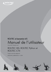 Roltec VISION CT4 Manuel De L'utilisateur