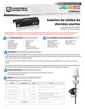 Campbell Scientific COM9602 Guide De Démarrage Rapide