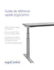 ergoCentric upCentric 2LS Guide De Référence Rapide
