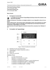 Gira 5394 Série Mode D'emploi