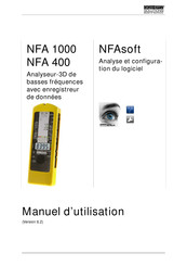 Gigahertz Solutions NFA 400 Manuel D'utilisation