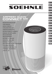 Soehnle AIRFRESH CLEAN CONNECT 500 Mode D'emploi