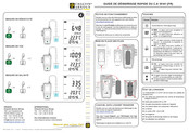 Chauvin Arnoux CA 10141 Guide De Démarrage