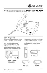 Polycom CX700 Guide De Démarrage Rapide